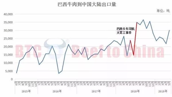 1560849518505229.png zhou (1).png