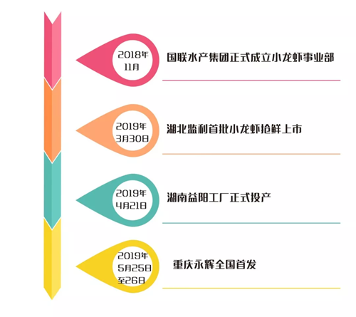 1562052761347744.png longx (3).png