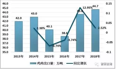 1562231996466713.png X)D83$K%E~YTCQ1P5$1VRAI.png