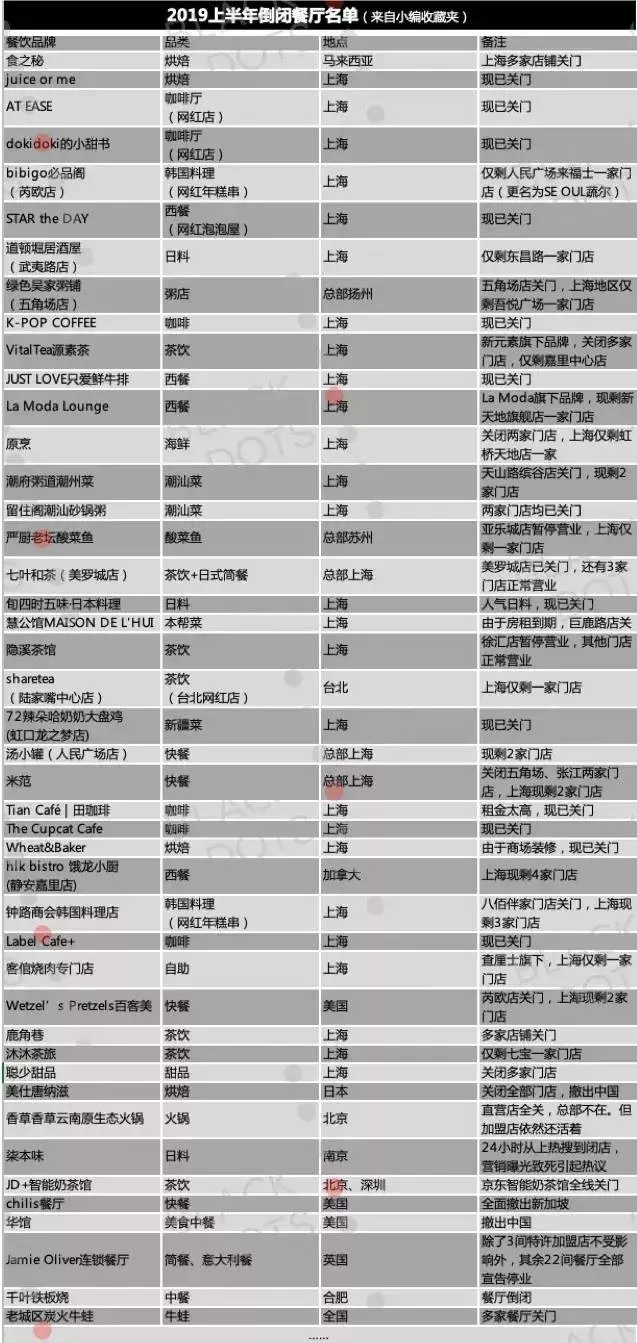 1563528919760179.png canyin (1).png