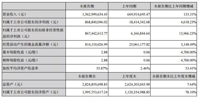 1566807140995334.png O5(FRT%30G}70PCWRS@D)TM.png