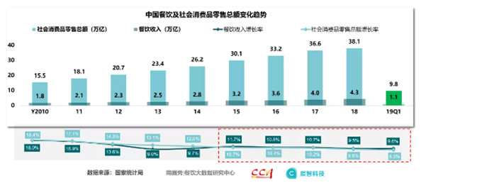 1568165252268458.png canyin (16).png