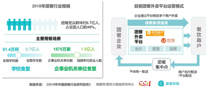 1568165320910083.png canyin (12).png