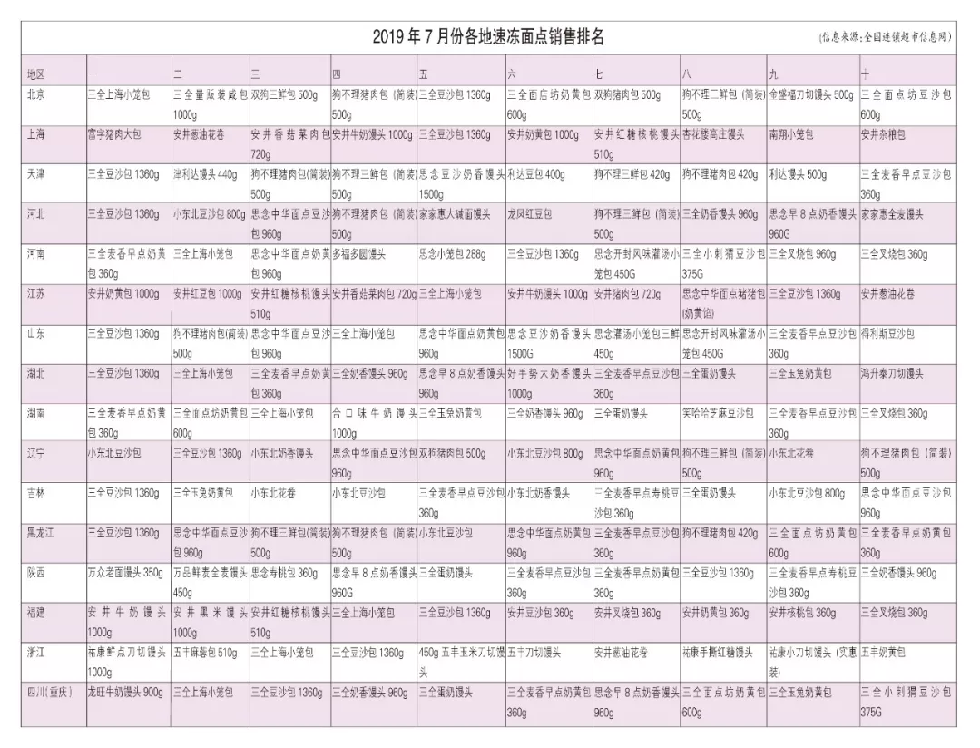 1569202280474341.png 1569202280474341.png