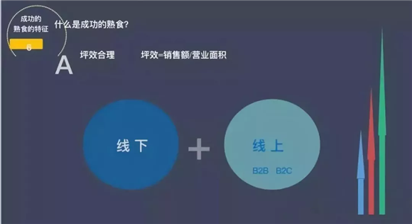 1570760927739066.png }{{E{P~_{))GFA)0I@L4AWX.png