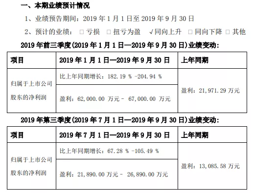 1571363771977659.png FNP6O{M1}@9{986LD)HVH%F.png