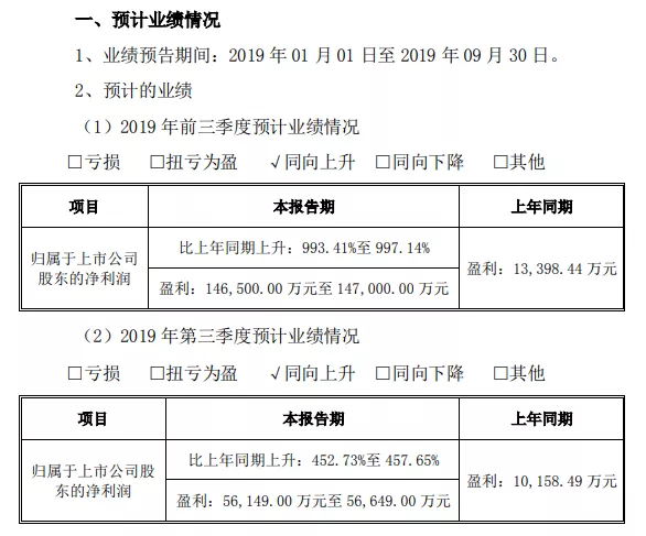 1571363873221488.png @XJXQNVW%JQCURWFQ0AIC29.png