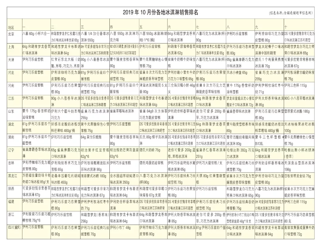 1576809497719548.png 1576809497719548.png