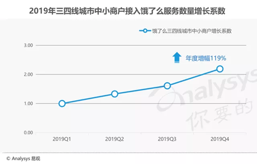 1579058021618598.png 1J7E9`K1XBZ[I$PG8E@{QJA.png