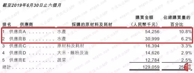 1579079311802820.png VW3PRM[EGV2BCTMV}U[$J1E.png