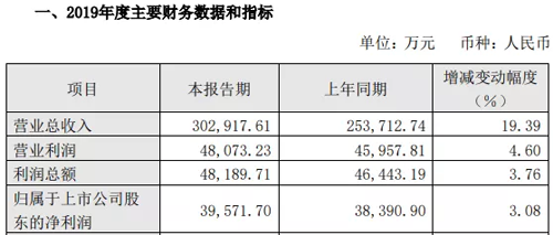 1585619499540046.png )KEGX92NKK%~QO8SYWL$LFM.png