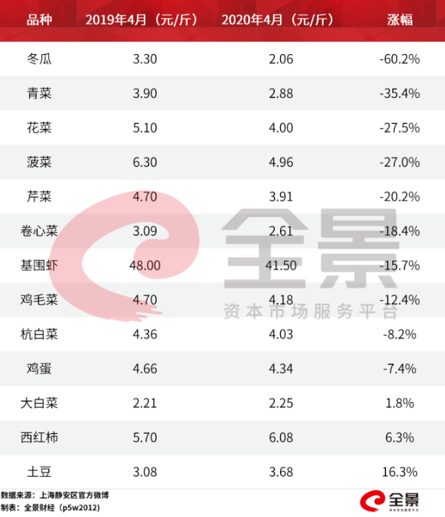 1586507694213412.png 1586507694213412.png