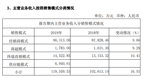 1587013308418704.png hf (1).png