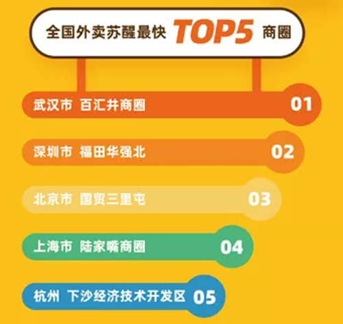 1587693122271799.png $SCF`5Q5Y8~C3IOV409C[JV.png