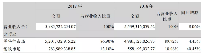 1588232460119200.png [TW%9{XP5[A3OG6PG{40()K.png