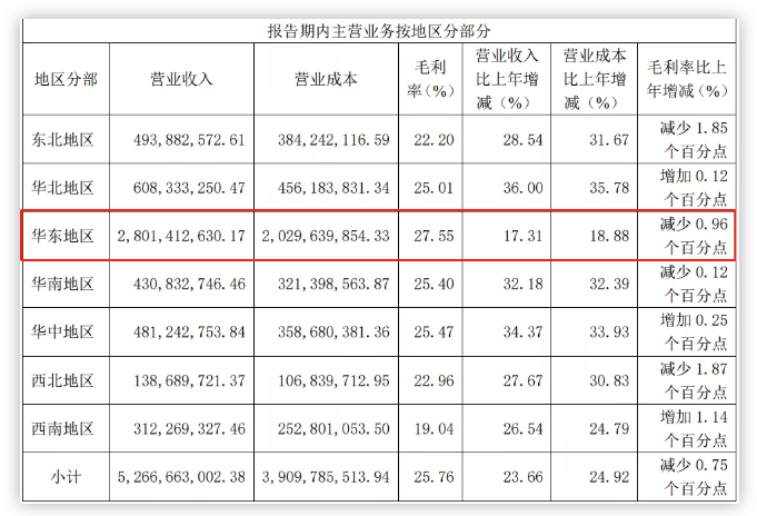 1588232500574717.png A)$DQTYHRZO`(JHYMHQW(G6.png