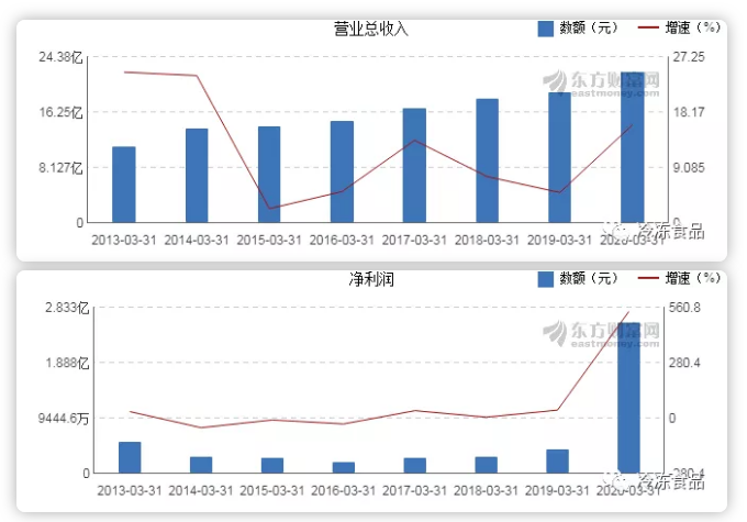 1588238093559554.png 4BDS(78$5Y`OGPP{L_9`$DM.png