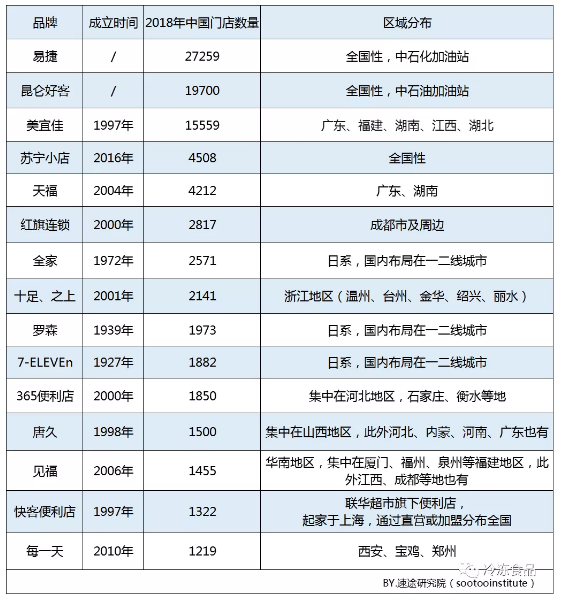 1590370949222489.png BQZ$UEKRJL5)M~8C1(GD@2U.png