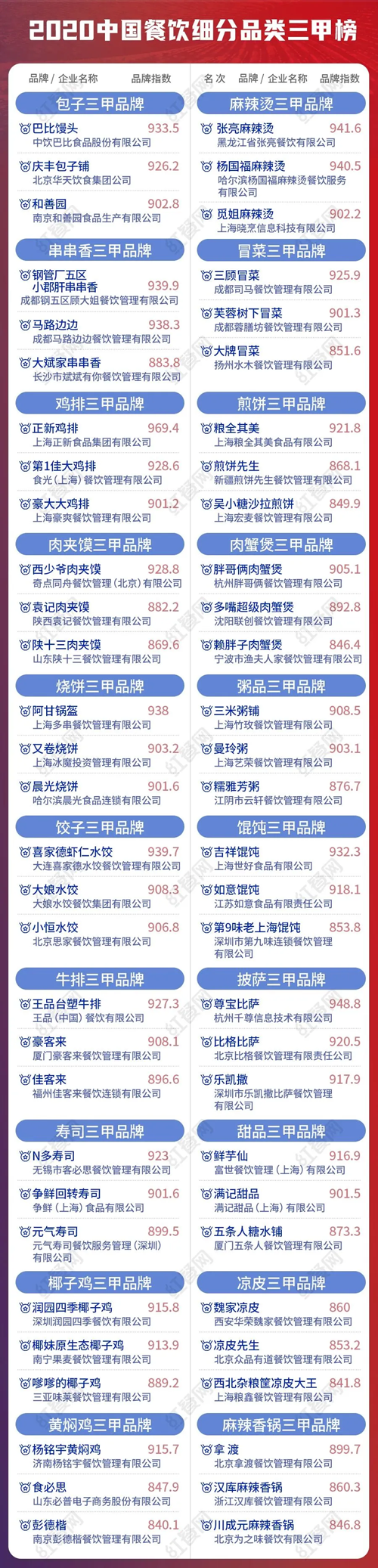 1597635832484243.png CO{9F2OL8GB[30MF1IO[HZ0.png