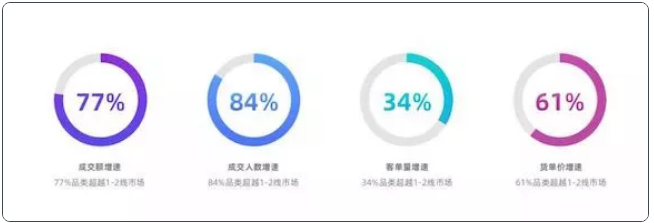 1597975251955425.png G{DWBJTUD@5NNK~)2AUQZTY.png