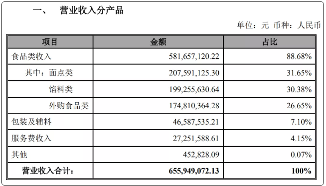 1603442657602521.png %_5K_8{K61J56)IUYG5@S3T.png