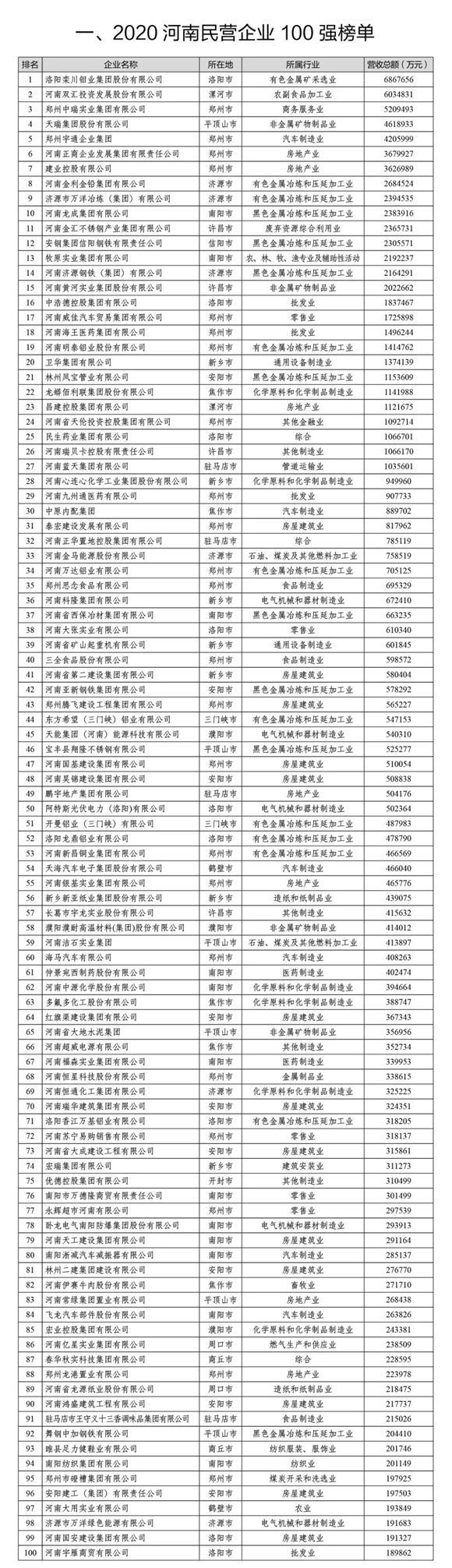 1603789584254566.png 45RYJ$D1PI0FV(1Z61VNKSP.png