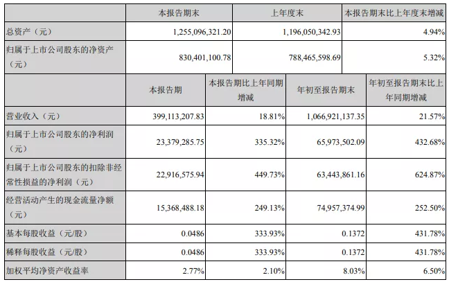 1604042845510257.png @65~$0[`I9[%I%C(`KNAP$3.png