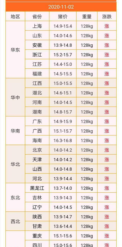 1604384389425278.jpg ef80b901533c45a9b862007ed274b833__url=http%3A%2F%2Fdingyue.ws.126.net%2F2020%2F1102%2Fa26700dfj00qj68yy0036d000hs00zup.jpg&thumbnail=650x2147483647&quality=80&type=jpg.jpg