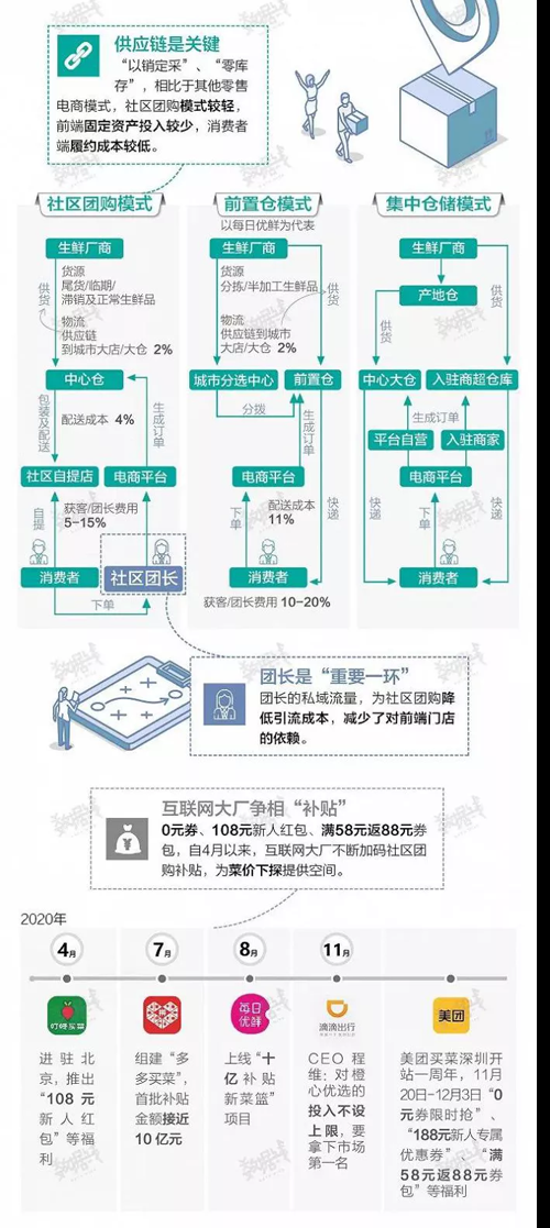 1608534498514957.png $E4Y9W0%H9)A%FW9O_NX6`P.png