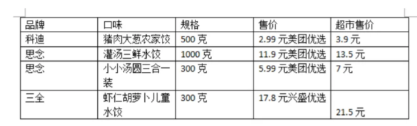 1608536111827420.png X{QX[D{ASH@0G)2@KCQ74E5.png