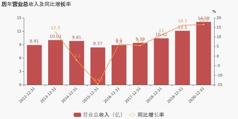 1615425272250548.jpg 1615425272250548.jpg