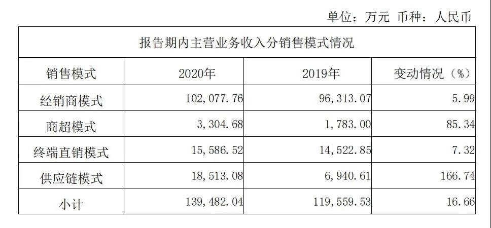 1615425344207799.jpg 1615425344207799.jpg