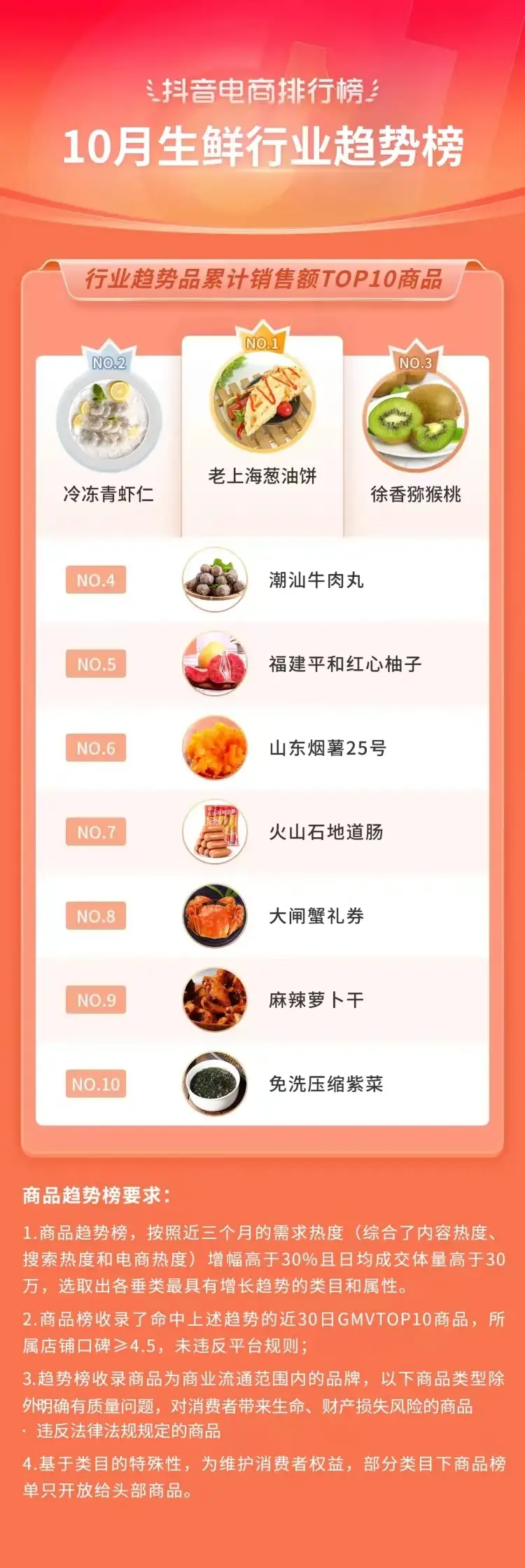 1666056698610210.png 1666056698610210.png