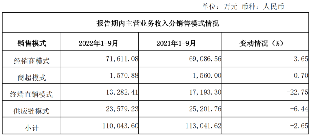 1666836279647095.png 1666836279647095.png