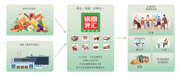 1681092152449933.png 1681092152449933.png