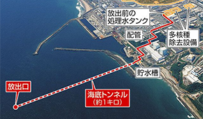 日本啟動核污染水排海！中方暫停進口所有日本水產；多只水產養殖股漲停