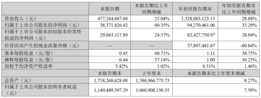 1698802373287608.png 1698802373287608.png