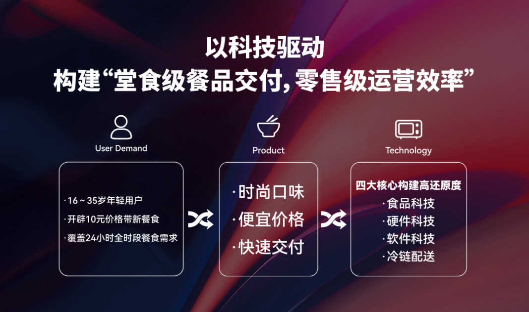 1702003838631043.png 1702003838631043.png