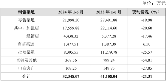 1724896629153904.png 微信圖片_20240829095550.png