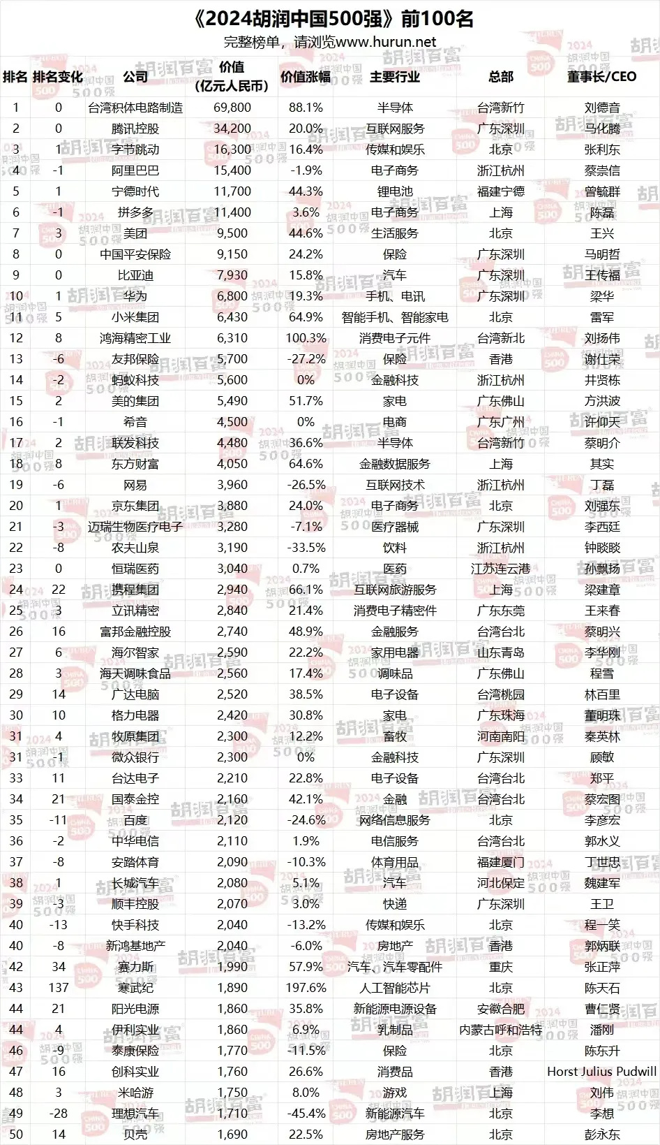 1740972895815824.jpg 1740972895815824.jpg