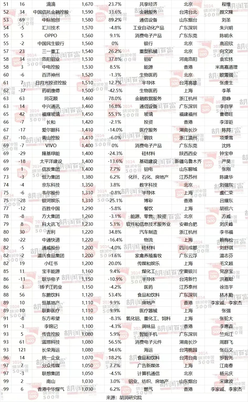 1740972902814708.jpg 1740972902814708.jpg