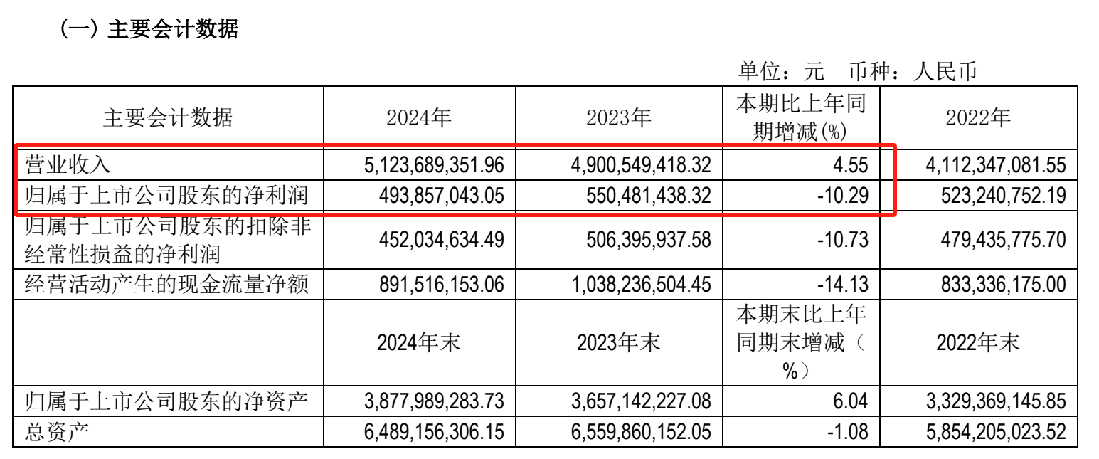 1743386581201610.png 1743386581201610.png