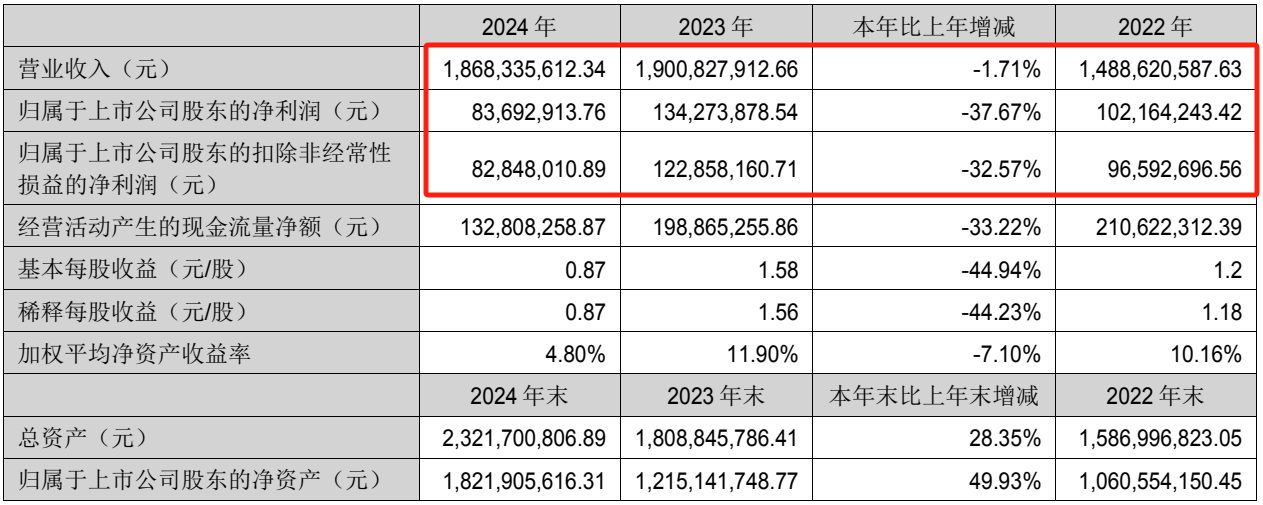 1745804606154271.png 1745804606154271.png